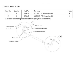LEVER ARM KITS